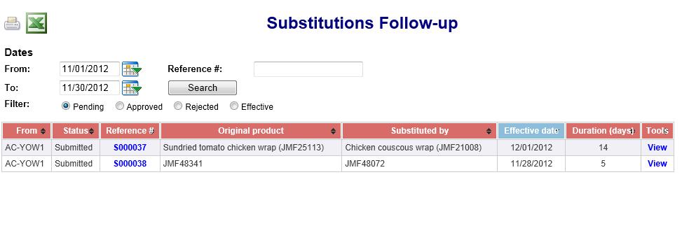 Substitution Request Follow-up This page lets you follow the status of your substitution requests. To access this page, click on the Substitutions Follow-up button located on the left pane.