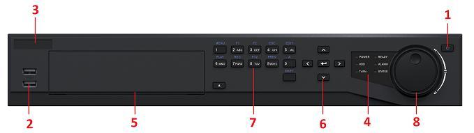 WH-N5316-P16 No. Name Function Description 1 POWER ON/OFF Power on/off switch. 2 USB Interface Connect to USB mouse or USB flash memory. 3 IR Receiver Receiver for IR remote control. devices.