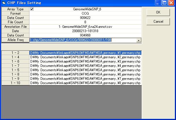 CHP File settings Specify Annotation File and Allele Frequency registered by Annotation File Manager and Allele Frequency Data Maker.