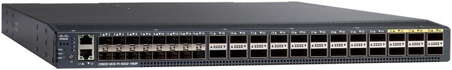 Cisco UCS 6332 32-Port Fabric Interconnect The Cisco UCS 6332 32-Port Fabric Interconnect (Figure 3) is a 1-rack-unit (1RU) Gigabit Ethernet, and FCoE switch offering up to 2.