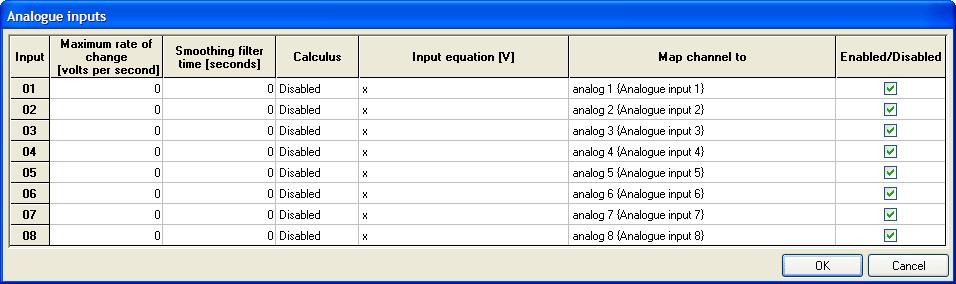 and then click on the 'Input Equation' for
