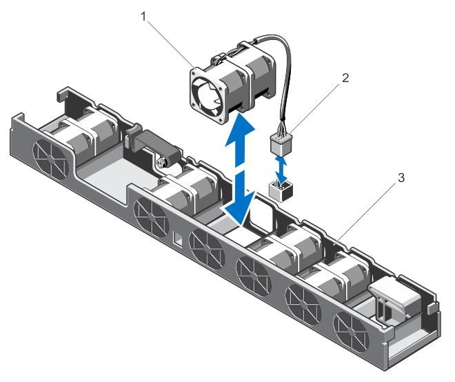 Figure 27. Removing and Installing a Cooling Fan 1. cooling fan 2. power cable connector 3.