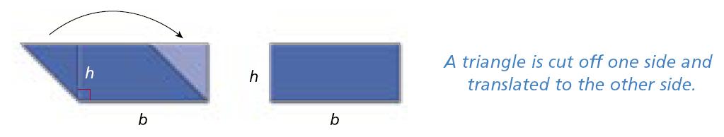 Recall that a rectangle with base b and height h has an area of A = bh.