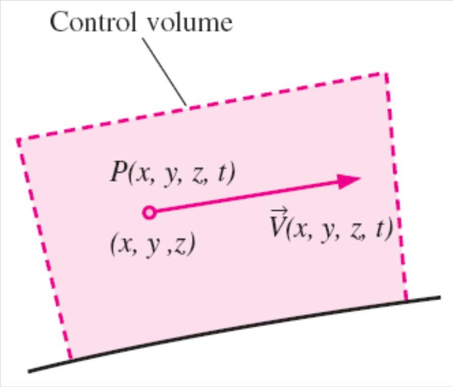 In the Eulerian description, one defines field variables, such as the pressure field and the velocity field, at any location and instant in time.