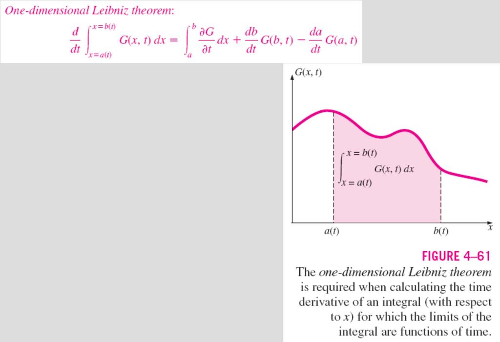 Alternate Derivation of the Reynolds Transport Theorem A more elegant mathematical derivation of the Reynolds transport theorem is possible through use of the Leibniz