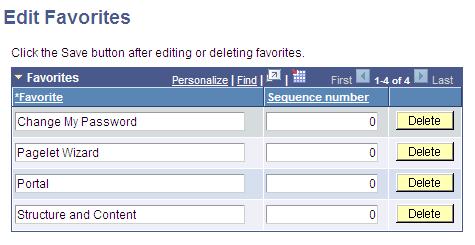 Working With PeopleSoft Applications Chapter 1 Note: If pages are not registered in the portal registry, you cannot add them to the Favorites menu.