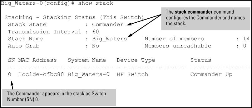 Example Example 165 Creating a Command switch To create a Commander switch with a stack name of Big_Waters: HP Switch(config)# stack commander Big_Waters NOTE: If stacking was previously disabled on