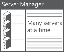 Windows 2012 Server Management Server Manager in Windows Server 2012 New multi-server management and feature deployment capabilities: