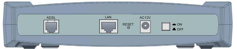system is ready Lit when successfully connected to an ADSL DSLAM connection.
