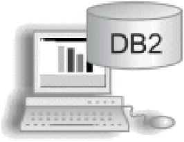 Each zseries product proides a program directory that describes the z/os installation steps required to moe the product code from the distribution media to your DASD, whether it is distributed on
