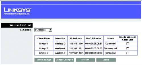 The Wireless Tab - Wireless MAC Filter Wireless network access can be filtered by using the MAC addresses of the wireless devices.