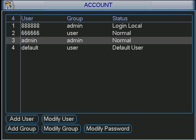 Figure 5-54 5.5.5.1 Modify Password Click password button, the interface is shown as in Figure 5-55. Here you can modify account password.