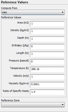 Verify the reference values match those that were input as initial and boundary conditions (inlet velocity, density, viscosity). Fig.D.