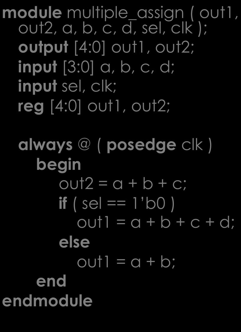 out2 + d; end endmodule module multiple_assign ( out1, out2, a, b, c, d, sel, clk ); output [4:0] out1, out2; input [3:0] a, b, c, d; input sel,