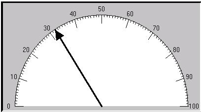 Gauge Section 5 Display Services Configuration The Gauge displays values in a meter-like fashion, Figure 108. The needle indicates the current result of the dataquery.