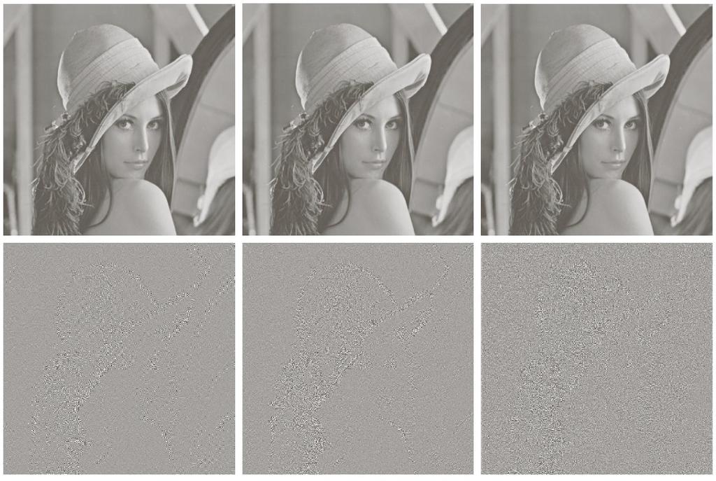 Lena: reconstructed image and reconstruction error 8x8 blocks, largest 50% of the