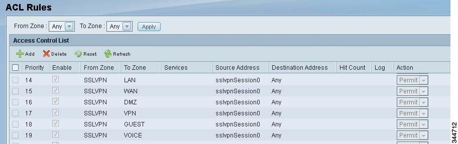 If needed, you can change the permissions from the Zone-based Firewall Settings tab on the SSL VPN