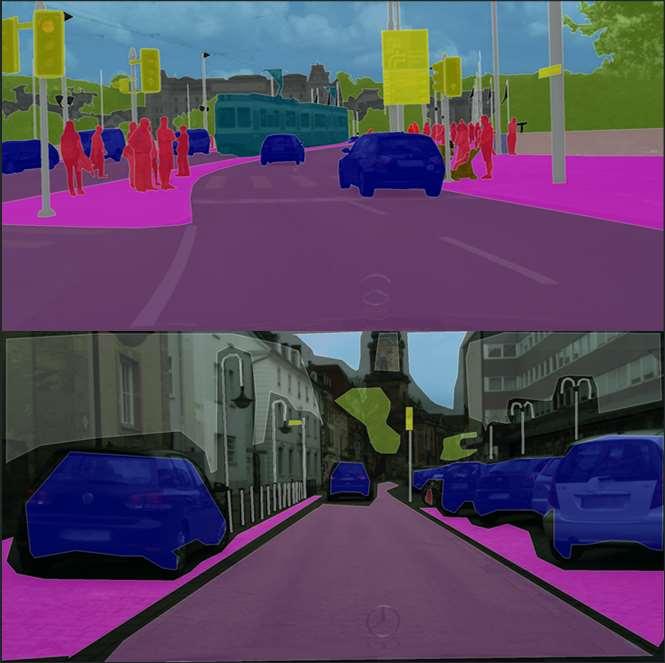PASCAL-Context: Quantitative results Evaluation Results: ResNet-101 is better ASPP is more efficient than large FOV Using CRF improves the score Dataset: Cityscapes Street