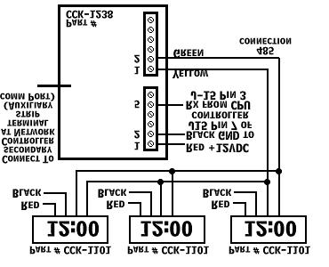 The Cypress clock interface unit (CCK-1238) can be connected to ANY 508i controller in a loop, PRIMARY OR SECONDARY. The interface is connected to the J6 COM port on the CPU of the controller.