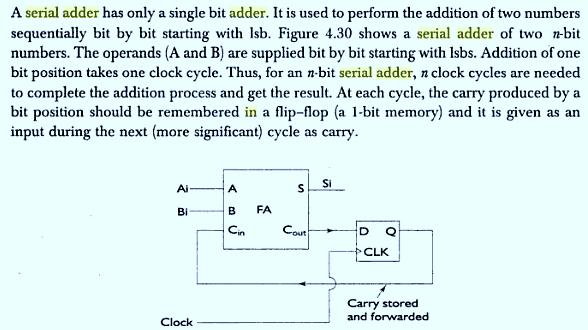 Serial Adder A serial adder has only a single bit adder. It is used to perform addi/on of two numbers sequen/ally bit by bit. Addi/on of one bit posi/on takes one clock cycle.