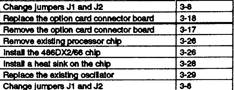 Video memory chip configuration Bank 0 Bank 1 Bank 2 Bank 3 Total (U18 and U39) (U24 and U43) (U25 and U47) (U31 and