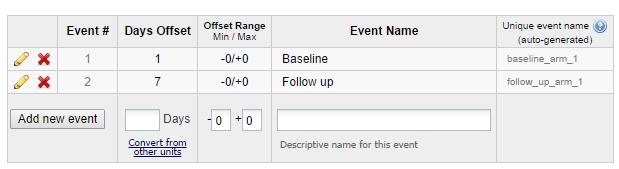 9. In the Data Collection Instruments open your required form i.e. the Visit Data form 10. Go to the tab where your Events are defined and opened on, take note of the Unique event name i.e. we are wanting data from the enrolment form which is against the Baseline event, this events unique name will be baseline_are_1 11.