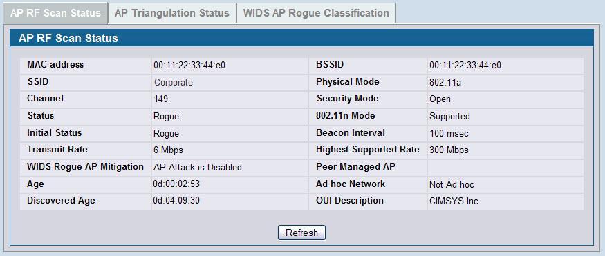Click the WIDS AP Rogue Classification tab to learn which WIDS test triggered the rogue status.