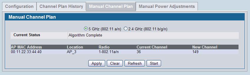 2. Click the Manual Channel Plan tab. 3. Select the radio to run the channel plan on, and then click Start. 4. To view the channel plan that the ACA algorithm recommends, click Refresh.