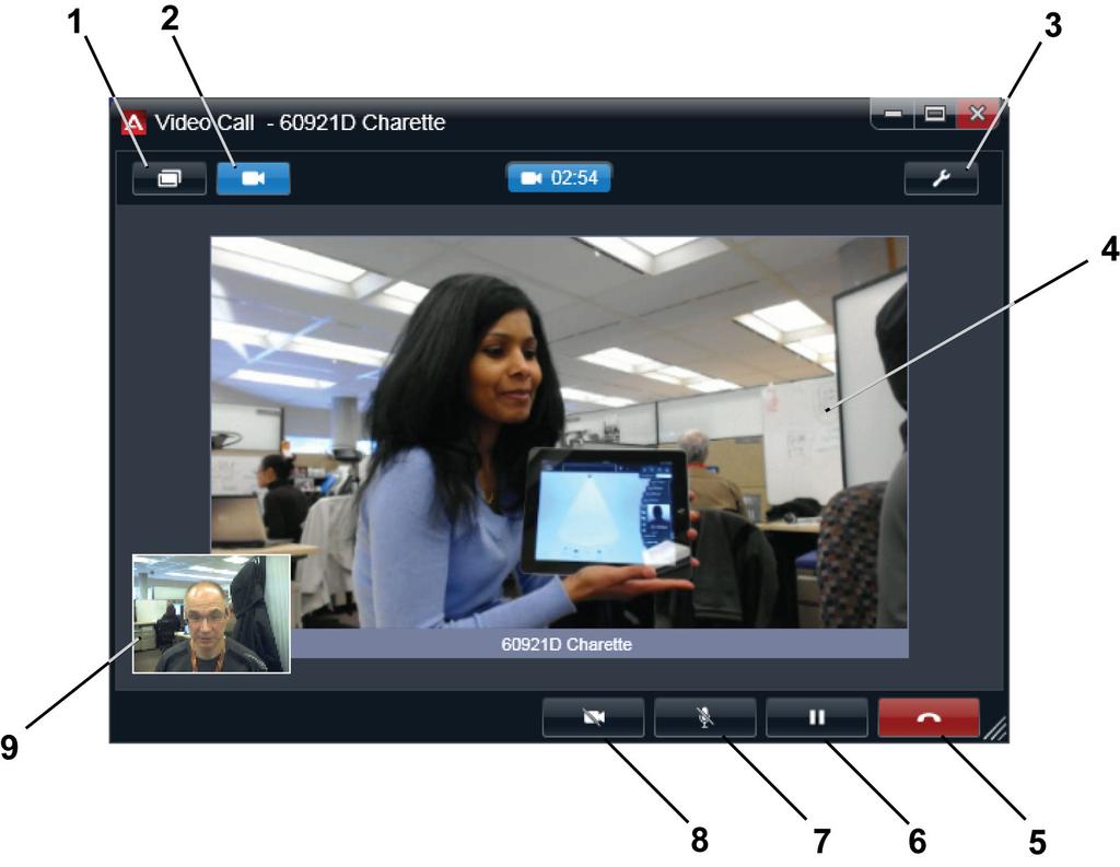Video calls Video calls Video Call window The following figure shows the components of the Video Call window of Avaya Flare Experience for Windows. In this figure, there is an active video call. No.