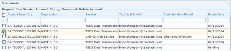 Click Manage Service Accounts under Administration in your Self-Service pane. 2.