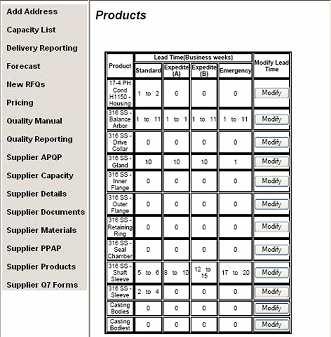 Choose your product from the drop down menu. You must enter the products supplied.