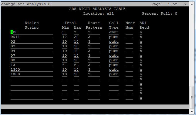 Use the change ars analysis command to configure the routing of dialed digits following the first digit 0.