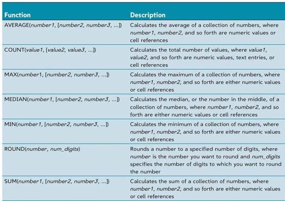 Math and Statistical functions 31 Define functions, and functions within functions The SUM function is a very commonly used math function in Excel.