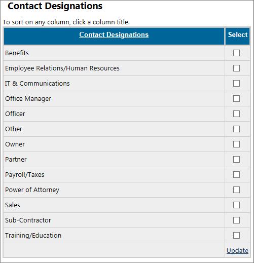 The tabbed screens displayed are similar to those staff uses to manage Recruiting employer profiles, but have been altered slightly for the purpose of the CRM module.