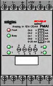 E031029 000823 Process module analog input PMAI 10 V/ 20 ma This analog input module converts signals directly on site and transfers them via ribbon cable to the bus module.