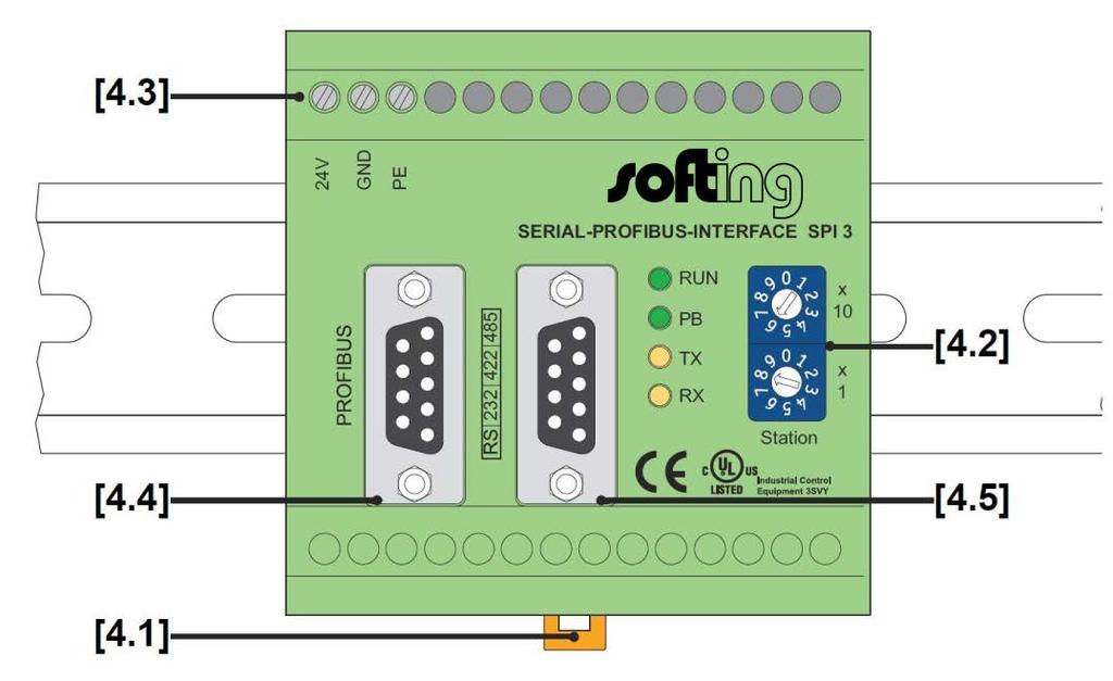 Serial PROFIBUS Interface - Installation Manual 4 Connecting up the SPI 3 4.