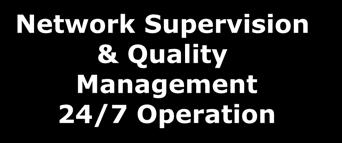 CYTA NMS Overview The Network Management Departmental Structure NMC Network Supervision &