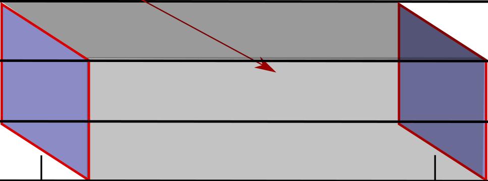 3.3. PROJECTION AND VIEWING 99 View volume is the rectangular solid between the near and far clipping planes. EYE near far ith an orthographic projection, the EYE can be inside the view volume.
