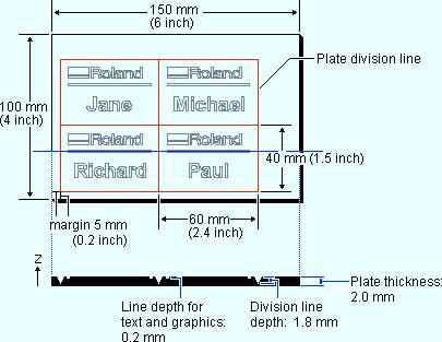 3 Hints and Tips Dividing a single plate to create multiple plates This section describes how to place a single plate on the engraving machine's cutting table and engrave a number of plates while