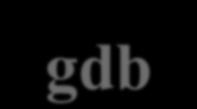 Gdb-GNU Debugger Run Gdb from the console by typing gdb executablefilename Adding breaking points by typing: break label