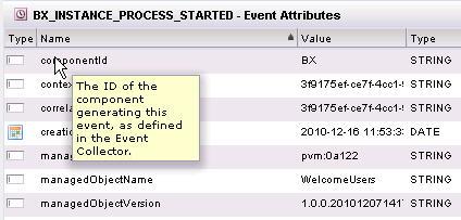In the example above, the BX_INSTANCE_PROCESS_STARTED event contains the attributes shown in the event attribute list.