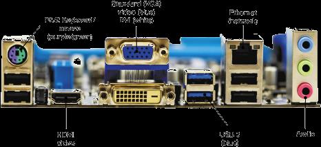 Ports & Connectors Connect Peripherals to the