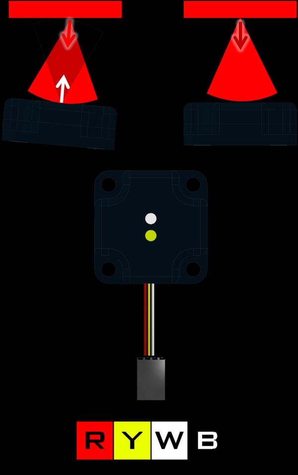 4.6. Color Sensor (45-2018) The Color Sensor is used to read the color of an object and returns a handful of useful data using a red/green/blue reading.