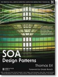 Architectural / Design patterns