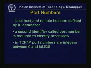 (Refer Slide Time: 27:25) Now let us discuss about port numbers and then I will talk about client server.