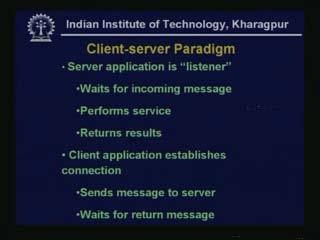 (Refer Slide Time: 37:43) Let us see some more about client-server paradigm which is sort of universally used for network based application.