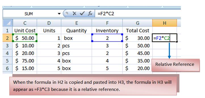 (D7, for example). Type a close parentheses ). Very Important: Press Enter or click the Enter button on the Formula bar. This step ends the formula.
