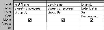 Grouping & Sum: How Many of Each Candy Have Been Sold? 1. Return to Design view. 2. Click & drag Candy ID to the query grid. 3. Set Candy ID s Total operator to: Group by 4. Run the query.