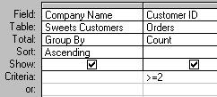 Grouping with a Criteria: Which Customers have Placed 2 or More Orders? 1. Close the current query. 2. Click on the Tables tab. 3. Select the table: Orders 4.