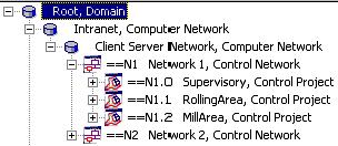 Section 2 Configuration Application Tutorial Create Controller Clusters The Control Network (according MMS specification) can be subdivided into several network areas, for instance to keep the most